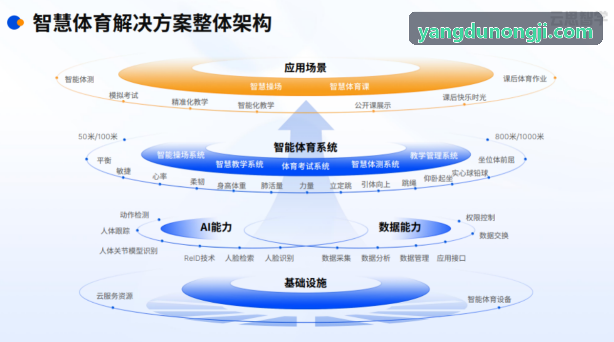 网球公开赛与巅峰电竞门票直售