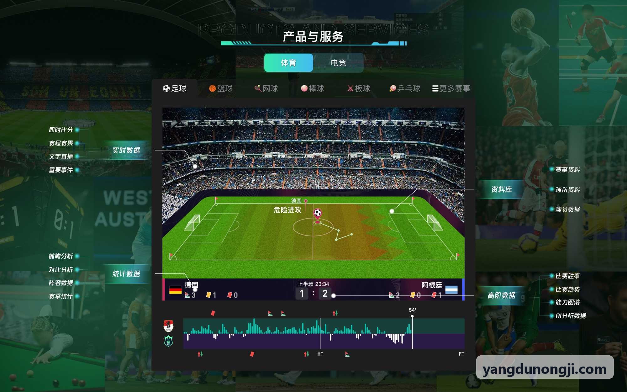 顶级足球联赛门票预订